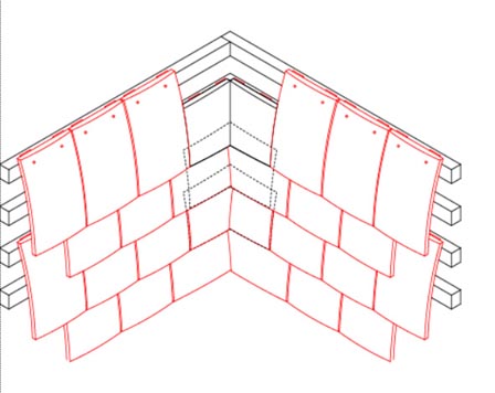 internal angle with metal soakers